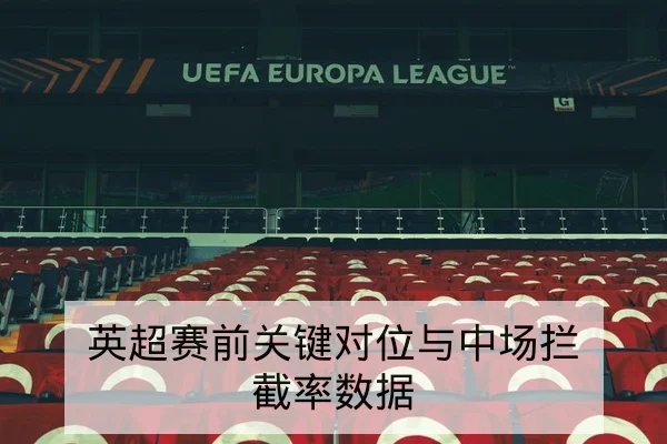 欧冠淘汰赛首回合首发与关键对位预测